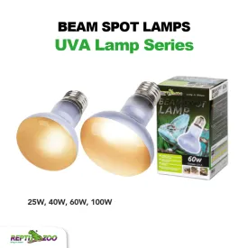 REPTIZOO Beam Spot Lamps