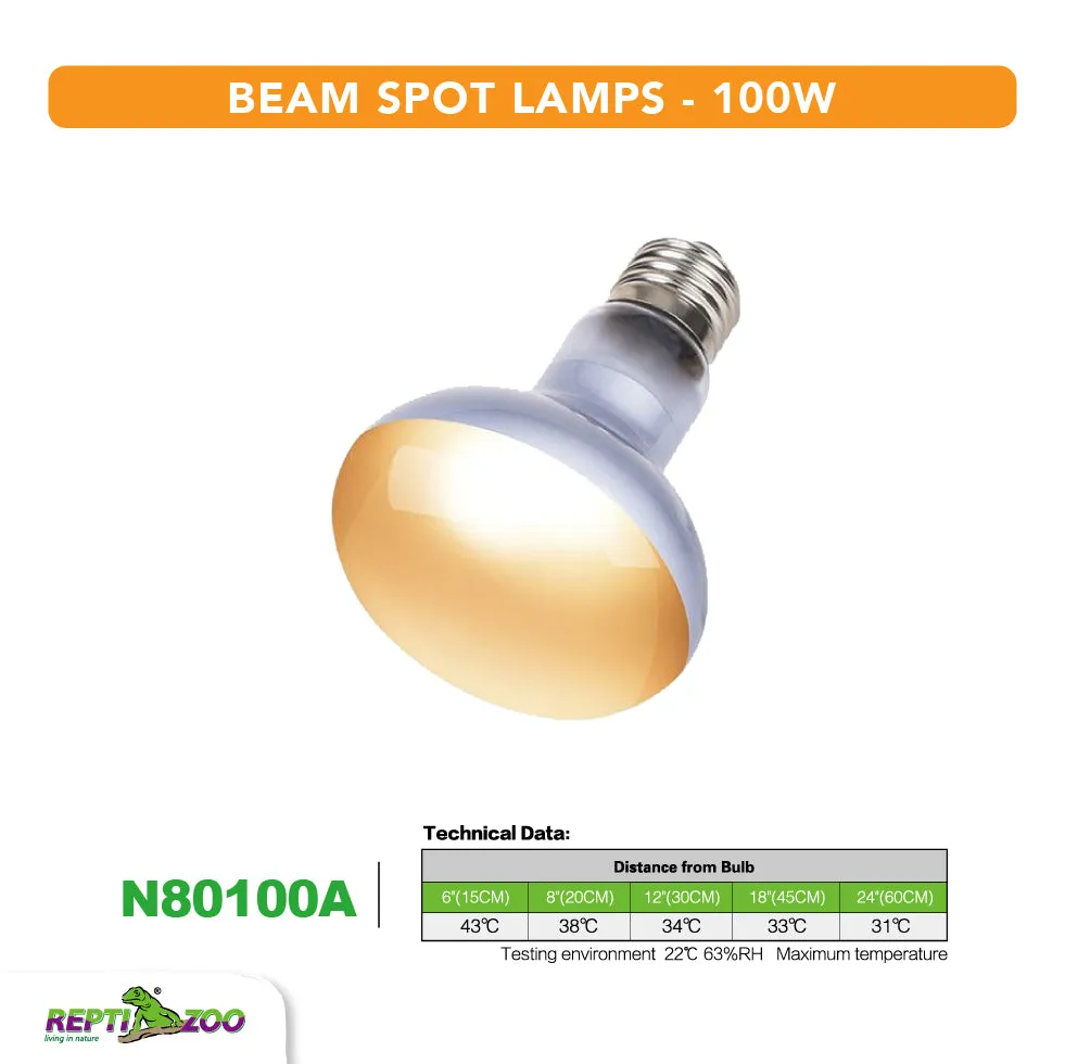 REPTIZOO Beam Spot Lamps
